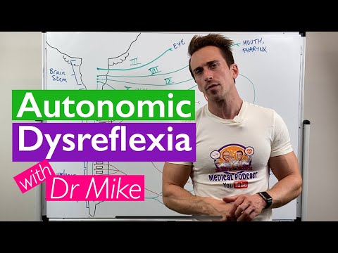 Autonomic Dysreflexia