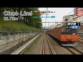 Railfan 中央線 三鷹～東京（23.7km） - Chuo Line Onboard