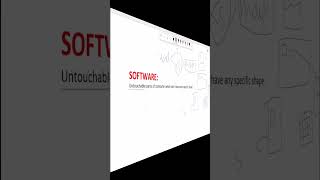 What is Software in Computer? Complete Beginner Guide in Urdu/Hindi | NaseebCodeStudio