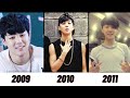 BTS Jimin Evolution 2009 to 2023 | Jimin | #jimin #bts