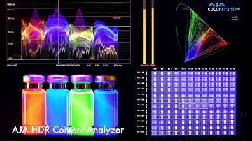 Nanosys CES 2019 Recap