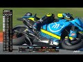 The record-breaking last 5 minutes of MotoGP Practice 🔥 | 2025 Valencia GP