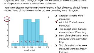 Histogram Unit 8 Lesson 6