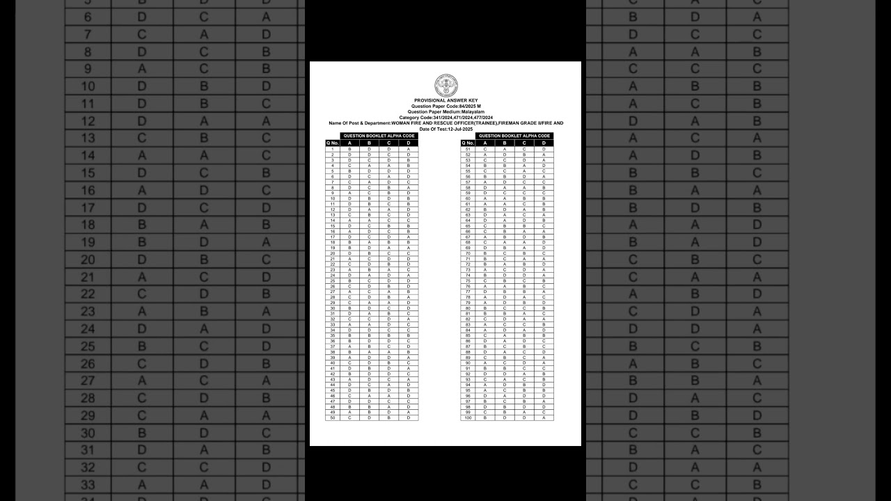 |PSC PROVISIONAL ANSWER KEY- WOMAN FIRE AND RESCUE OFFICER(TRAINEE),FIREMAN GRADE || EXAM|