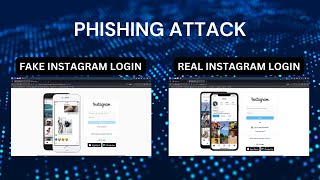 Live Phishing Attack || Phishing Attack Explained