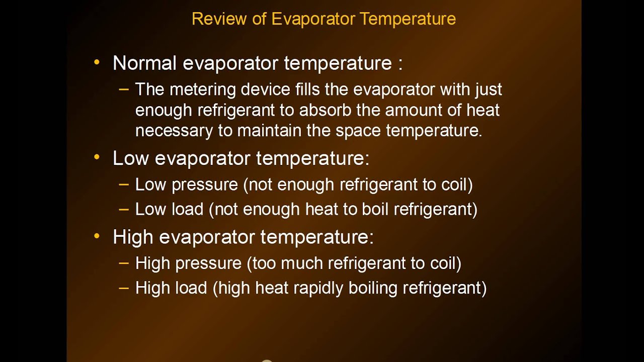HVAC Training YouTube