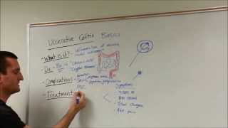 Ulcerative Colitis
