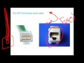 CCNA Service Provider (SPNGN1) -lesson 14 - Connecting to an Ethernet LAN