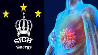 Desired Breasts EXTREMELY POWERFUL!!! (Energetically Programmed)