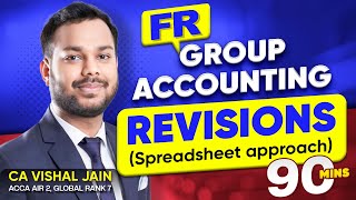 Group Accounting | ACCA FR Revisions | CA Vishal Jain AIR 2, Global Rank 7