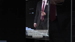 Tablodan Grafiğe Bilgiyi Görselleştirmek