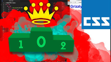 CSS Selector Precedence