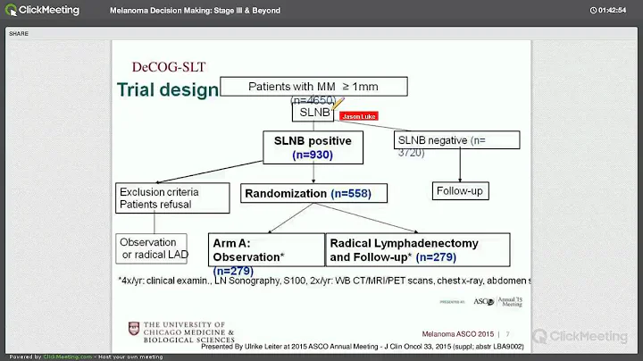 Decision Making for Melanoma, Stage III & Beyond
