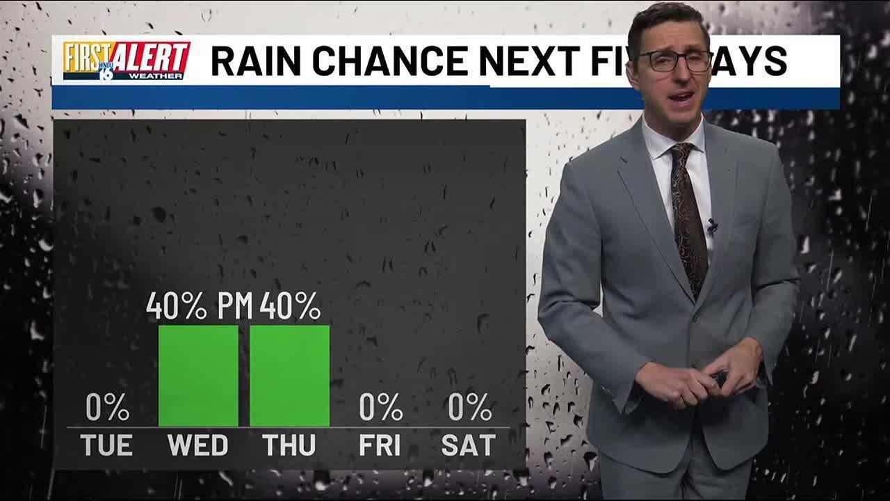 First Alert Forecast - YouTube