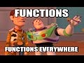 Гайд по математике. Функции. Будь готов к ЕГЭ 2017! Math guide to Functions!