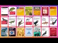 Data Science Book | practical statistics for data scientists | python data science handbook