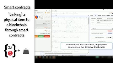 Ethereum anti-counterfeiting DApp
