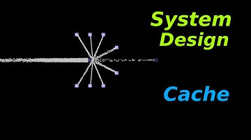 System design: cache