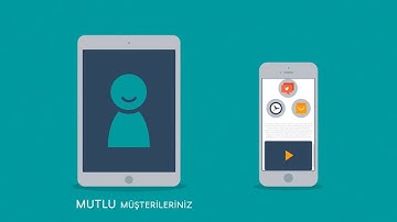Responsive Tasarım Nedir?