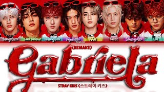(AICOVER) How Would Stray Kids sing \