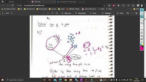 KNN Algorithm-1(K-Nearest Neighbors)