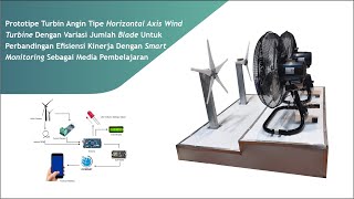 Download Lagu Prototipe Turbin Angin Tipe Horizontal Axis Wind Turbine MP3
