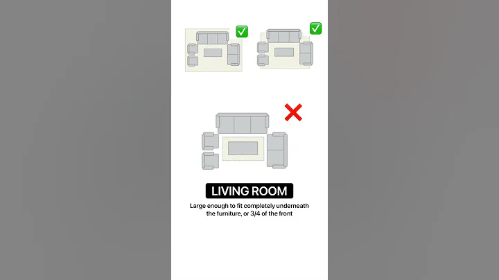 Area rugs are 1 of the easiest/quickest ways to transform any room! #homedecor #decorating