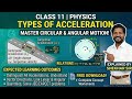 Centripetal acceleration, Tangential acceleration, Angular acceleration, class 11 physics