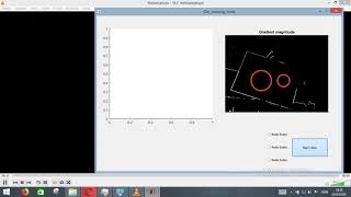Circle detection based on edges (Canny)