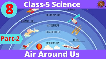 Class-5 |Science |Chapter-8| Air Around Us |part-2 | with exercise discussion |