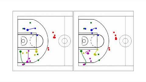 Demo: NAOMI: Non-Autoregressive Multiresolution Sequence Imputation