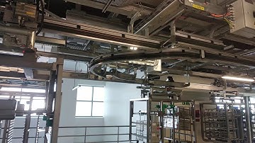 Electrified monorail system.#technology#innovation#invention#automation