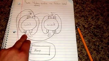 How to Wire Two 4 Ohm DVC Subs to a 1 Ohm Final Impedance