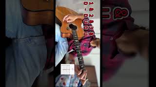 Itni Shakti Hamein Dena Data | Beginner guitar lesson - easy tutorial #guitar #music #guitarlesson