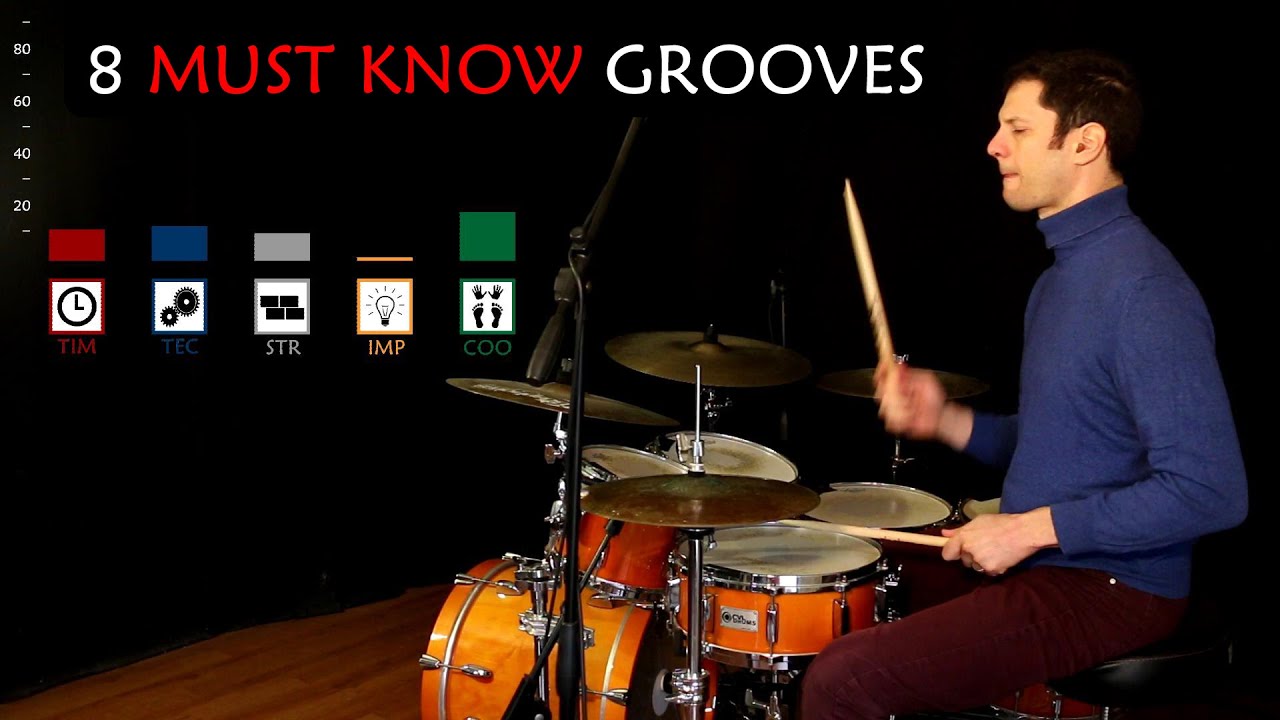 12/8 Grooves + Open/Close HiHat Grooves [Lesson 28] YouTube