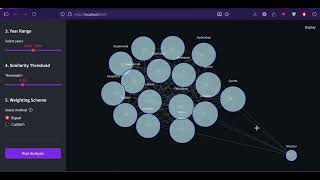 CPI Temporal Network Analysis: Modeling Price Synchronization and Price Anomalies using Graph Theory Net Worth