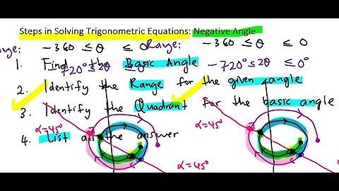 Steps in Solving Trigonometric Equation NEGATIVE ANGLE