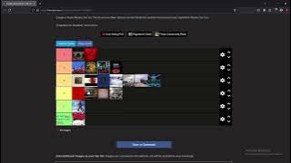 My Rush Album Ranking