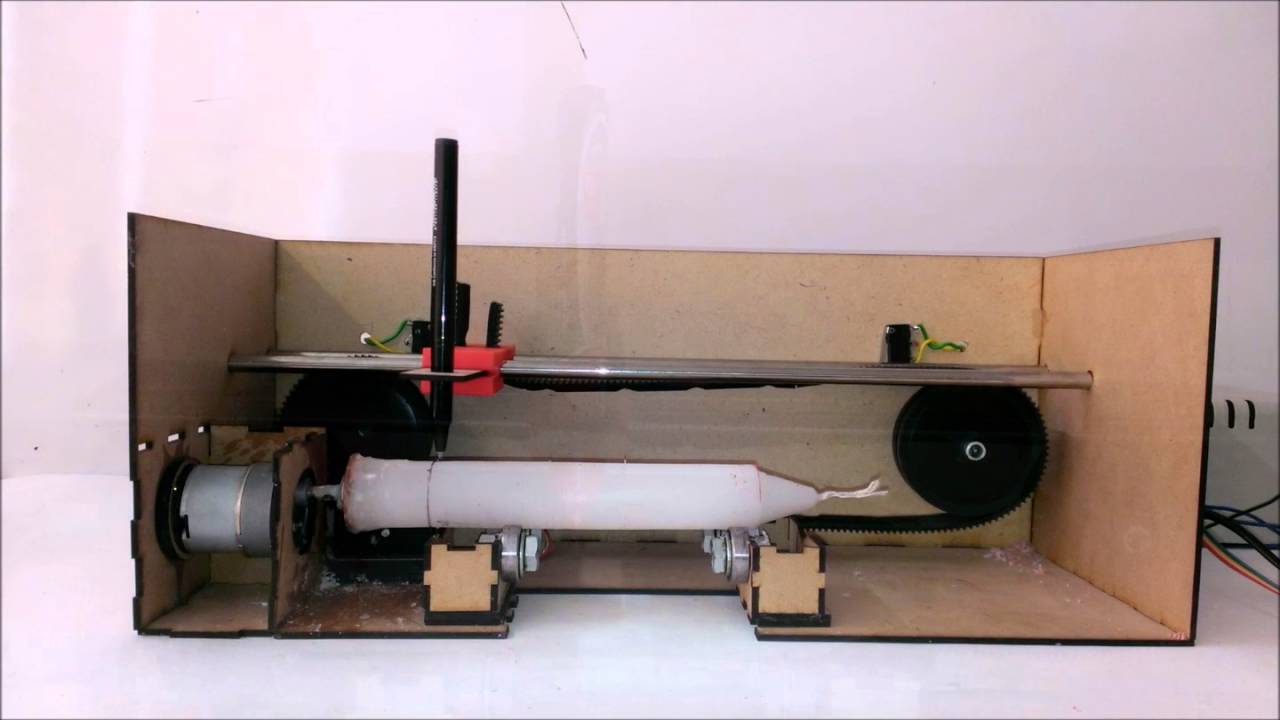 Candle decorating Machine YouTube