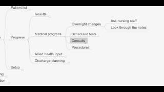 Ward Round - Preparation