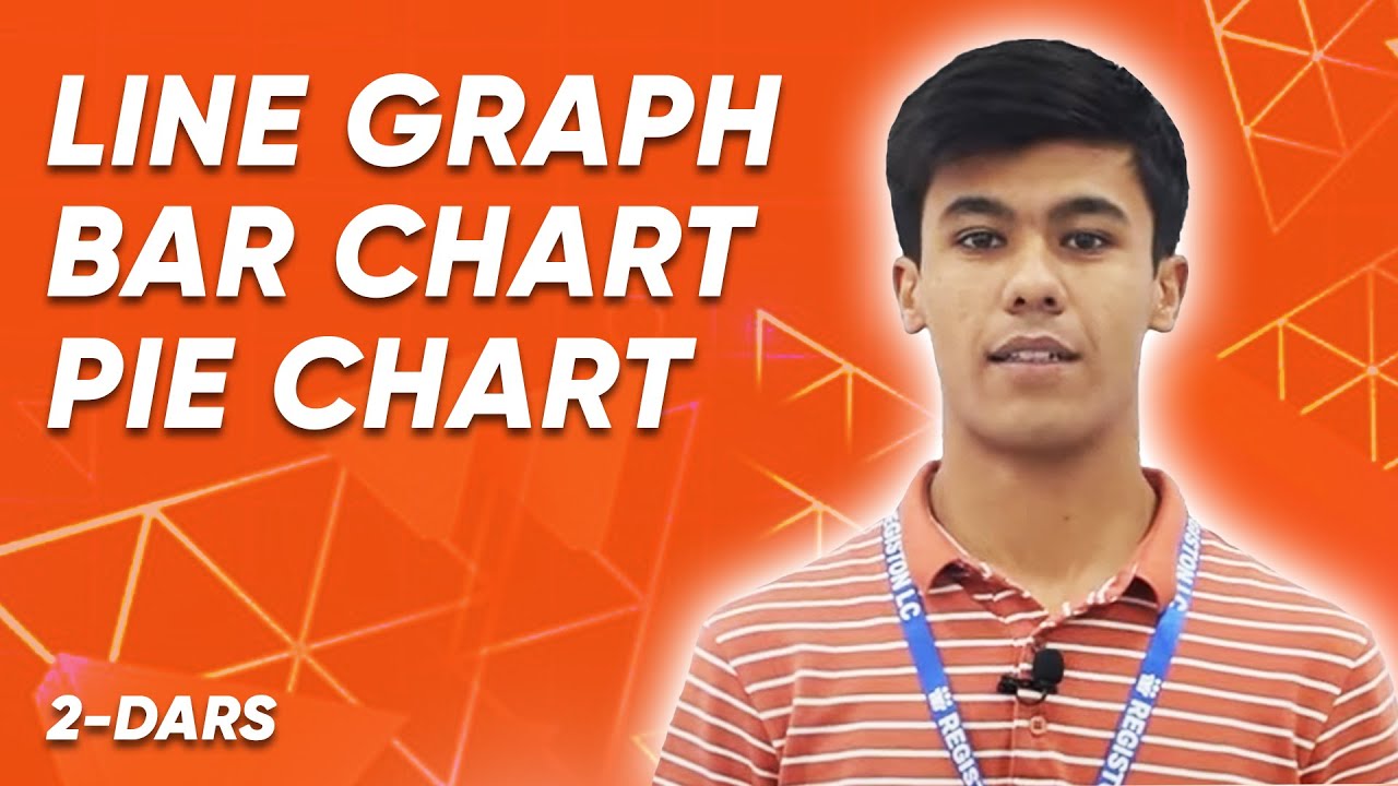 Onlayn IELTS Darslari IELTS Writing Line Graph Bar Chart Pie Chart Onlayn IELTS Darslari IELTS Writing Line Graph Bar Chart Pie Chart