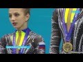 Архангелогородка стала чемпионкой мира по спортивной акробатике