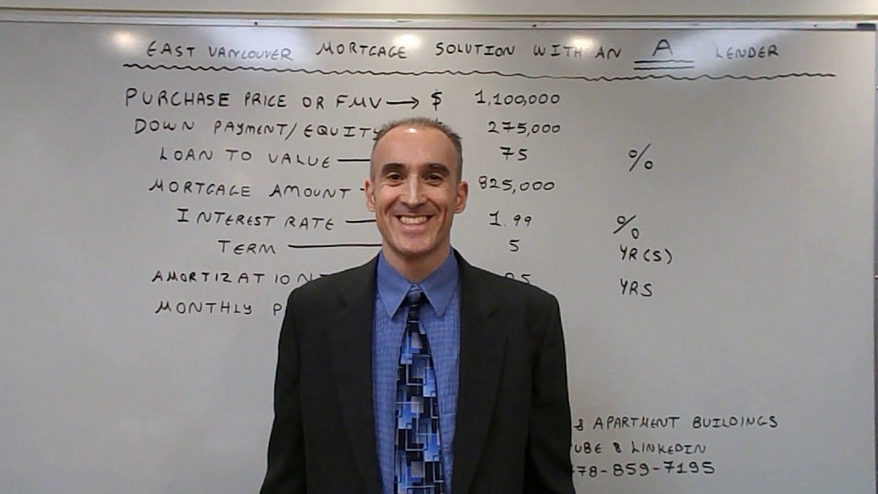 East Vancouver No Stress Test Mortgage Solution with an A Lender - Rate of 1.99%