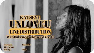 Katseye ~ Unloveu ~ Line Distribution (with hidden & background vocals)