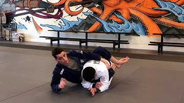 Closed Guard: Arm Drag to the Back