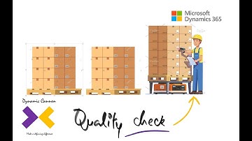 New on the fly quality check in D365