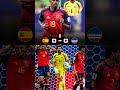 Spain vs Cape varde
