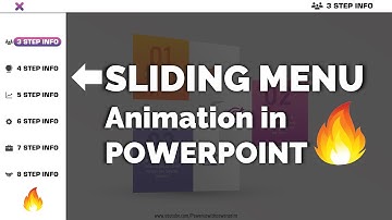 80.PowerPoint Most Advanced Animation with Sliding Navigation Menu using Hyperlinks🔥🔥