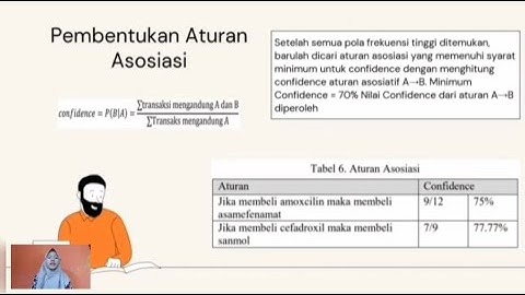 Implementasi Data Mining dengan Metode Algoritma Apriori dalam Menentukan Pola Pembelian Obat