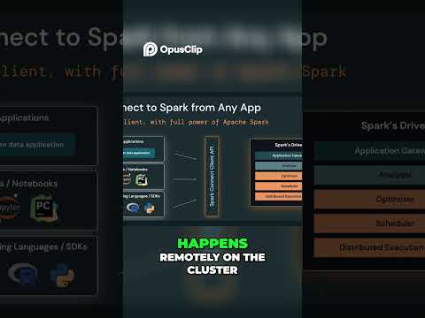 Apache Spark 4